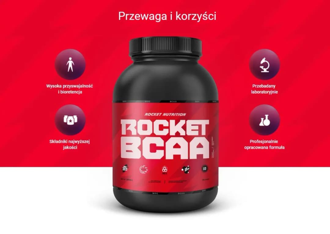Najlepsze suplementy na regenerację – co naprawdę działa po treningu?