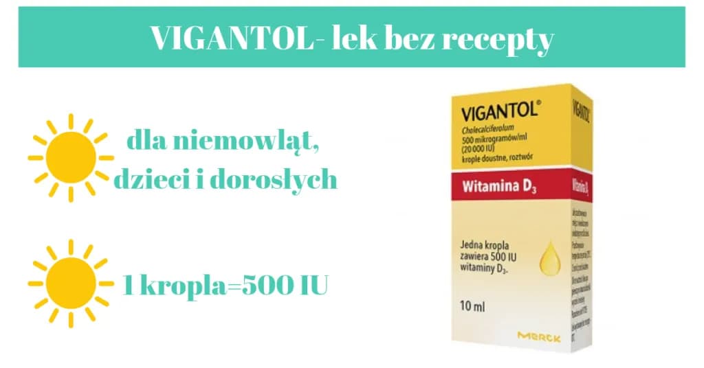 Czy Vigantol to lek czy suplement? Poznaj różnice i zastosowanie