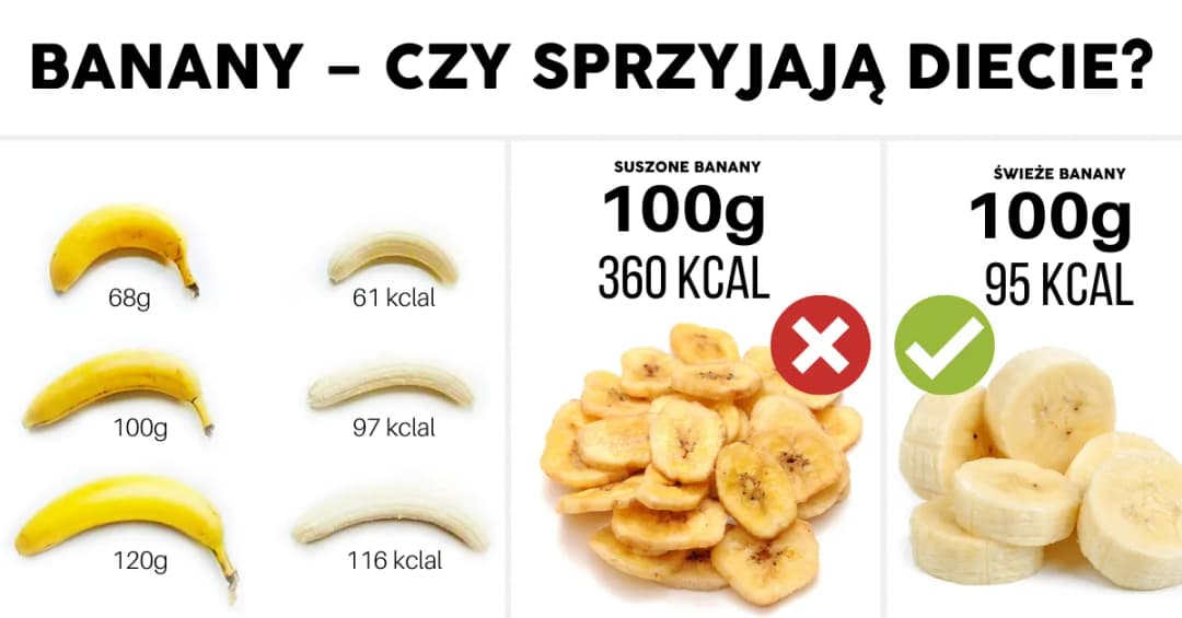 Czy banan jest dobry na odchudzanie? Wpływ bananów na dietę i utratę wagi